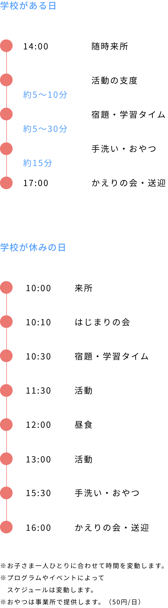 放課後等デイサービス
